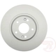 Purchase Top-Quality Front Disc Brake Rotor by RAYBESTOS - 980635FZN pa6
