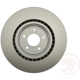 Purchase Top-Quality Front Disc Brake Rotor by RAYBESTOS - 980662FZN pa6