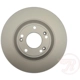 Purchase Top-Quality Front Disc Brake Rotor by RAYBESTOS - 980707FZN pa6