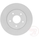 Purchase Top-Quality Front Disc Brake Rotor by RAYBESTOS - 980865FZN pa5