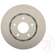 Purchase Top-Quality Front Disc Brake Rotor by RAYBESTOS - 980933FZN pa6