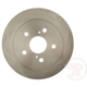 Purchase Top-Quality Solid Front Disc Brake Rotor - RAYBESTOS R-Line - 982045R pa3