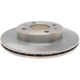Purchase Top-Quality Vented Front Disc Brake Rotor - RAYBESTOS R-Line - 9908R pa21
