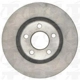 Purchase Top-Quality Front Disc Brake Rotor by TOP QUALITY - 8-76561 pa6