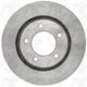 Purchase Top-Quality Front Disc Brake Rotor by TRANSIT WAREHOUSE - 8-66943 pa2