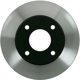 Purchase Top-Quality WAGNER - BD125783E - Front Disc Brake Rotor pa3