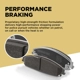 Purchase Top-Quality WAGNER - PPV2087 - Disc Brake Pad Set pa3