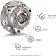 Purchase Top-Quality SCHAEFFLER - 102766 - Front Hub Assembly pa5