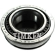 Purchase Top-Quality Front Inner Bearing Set by TIMKEN - SET27 pa6