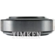 Purchase Top-Quality Front Inner Bearing Set by TIMKEN - SET41 pa8