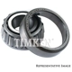 Purchase Top-Quality Front Inner Bearing Set by TIMKEN - SET410 pa2
