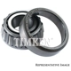 Purchase Top-Quality Front Inner Bearing Set by TIMKEN - SET412 pa2