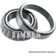 Purchase Top-Quality Front Inner Bearing Set by TIMKEN - SET8 pa12