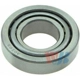 Purchase Top-Quality Front Inner Bearing Set by WJB - WT30205 pa8