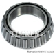 Purchase Top-Quality Front Inner Bearing by TIMKEN - JLM506849A pa6