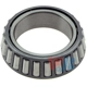 Purchase Top-Quality Front Inner Bearing by WJB - WTJLM506849 pa2