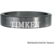 Purchase Top-Quality Front Inner Race by TIMKEN - JLM506810 pa5