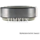Purchase Top-Quality Front Outer Bearing Set by TIMKEN - SET12FP pa9
