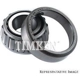 Purchase Top-Quality Front Outer Bearing Set by TIMKEN - SET605 pa3