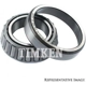 Purchase Top-Quality Front Outer Bearing Set by TIMKEN - SET8 pa12