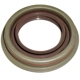 Purchase Top-Quality Front Output Shaft Seal by SKF - 18126 pa4