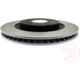 Purchase Top-Quality Slotted Front Performance Rotor - RAYBESTOS Specialty Street Performance - 680811PER pa2