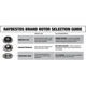 Purchase Top-Quality Slotted Disques de frein avant de performance - RAYBESTOS Specialty Street Performance - 76645PER pa21