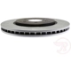 Purchase Top-Quality Slotted Front Performance Rotor - RAYBESTOS Specialty Street Performance - 980628PER pa1