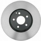 Purchase Top-Quality Solid Front Performance Rotor - RAYBESTOS Specialty - 980793 pa17