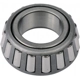 Purchase Top-Quality Front Pinion Bearing by SKF - BR02475 pa8