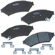 Purchase Top-Quality BENDIX - SBC1075 - Disc Brake Pad Set pa1