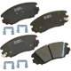 Purchase Top-Quality BENDIX - SBC1421 - Front Premium Ceramic Pads pa1