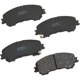 Purchase Top-Quality BENDIX - SBC1737 - Front Disc Brake Pads pa2