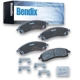 Purchase Top-Quality Front Premium Ceramic Pads by BENDIX - CFC1019 pa2