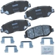 Purchase Top-Quality Front Premium Ceramic Pads by BENDIX - CFC943 pa1