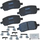 Purchase Top-Quality Front Premium Ceramic Pads by BENDIX - CFC956 pa1