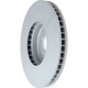 Purchase Top-Quality Front Premium Rotor by ZIMMERMANN - 150.2913.20 pa2