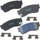 Purchase Top-Quality Front Premium Semi Metallic Pads by BENDIX - SBM451 pa1