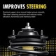Purchase Top-Quality MONROE - 172477 - Quick-Strut and Coil Spring Assembly pa4