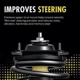 Purchase Top-Quality Front Quick Strut Assembly by MONROE - 173032 pa5