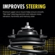 Purchase Top-Quality Front Quick Strut Assembly by MONROE/EXPERT SERIES - 173155 pa3