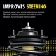 Purchase Top-Quality MONROE/EXPERT SERIES - 183013 - Strut Assemblies pa2