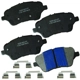 Purchase Top-Quality BENDIX - SBM1730 - Front Disc Brake Pad Set pa1