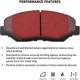 Purchase Top-Quality Front Semi Metallic Pads by DYNAMIC FRICTION COMPANY - 1214-0153-00 pa4