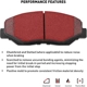 Purchase Top-Quality Front Semi Metallic Pads by DYNAMIC FRICTION COMPANY - 1214-0369-00 pa8