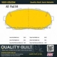 Purchase Top-Quality Front Semi Metallic Pads by QUALITY-BUILT - 1001-0525M pa5