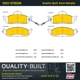 Purchase Top-Quality QUALITY-BUILT - 1001-0760M - Front Disc Brake Pad Set pa4