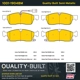 Purchase Top-Quality QUALITY-BUILT - 1001-1910M - Front Disc Brake Pad Set pa2