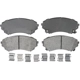 Purchase Top-Quality Front Semi Metallic Pads by RAYBESTOS - PGD1331M pa8