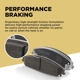 Purchase Top-Quality WAGNER - PPV1058 - Disc Brake Pad Set pa5